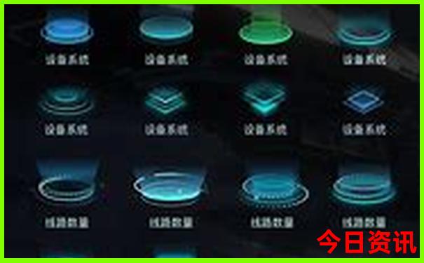 成都著名景点介绍