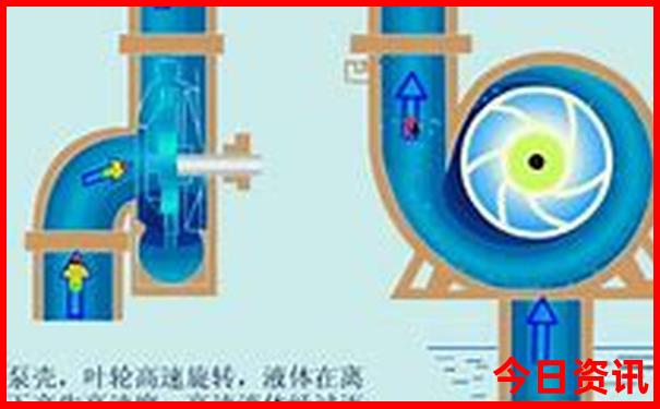 云阳到贵州自驾游路线